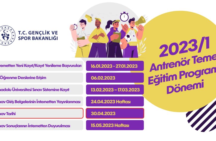2023/1 Temel Eğitim ve Bütünleme Sınav Başvuruları