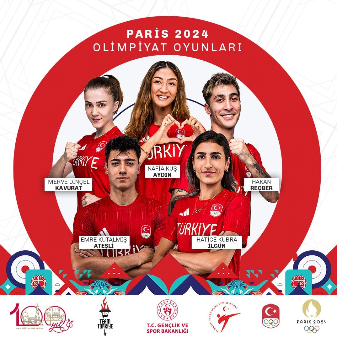 Paris 2024 Olimpiyat Oyunları